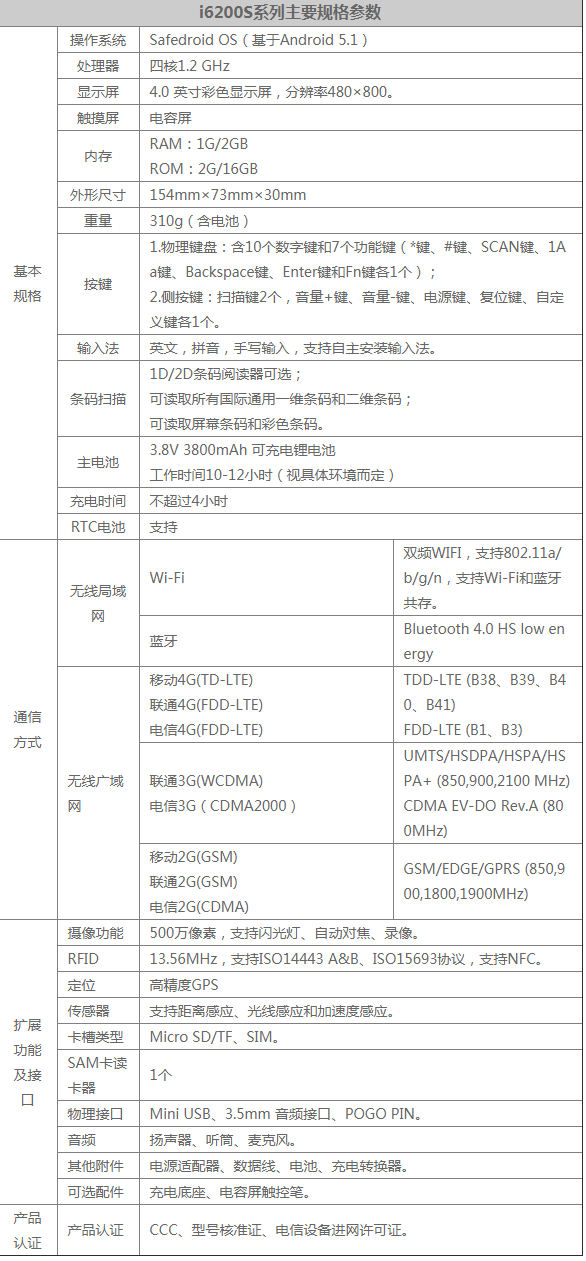 優博訊i6200S系列企業級安全智能手持終端.png