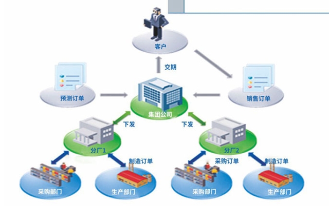 1705303260715674.png 計劃.png